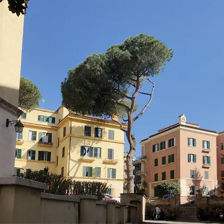 Garbatella House 4*