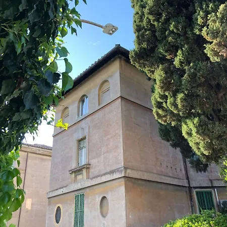 Garbatella House Rzym